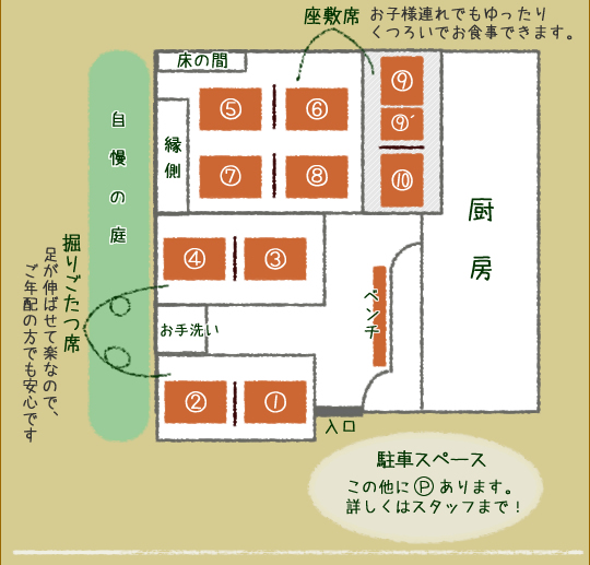 焼肉 若富　店内案内図