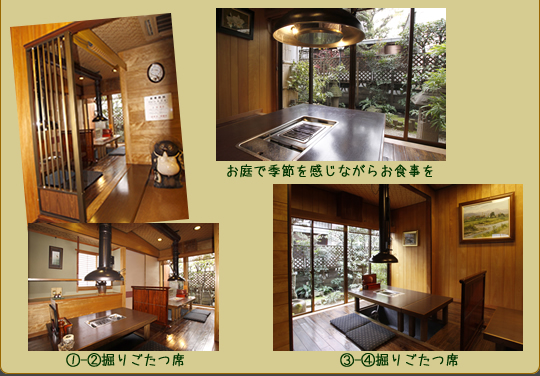 焼肉 若富　店内案内図